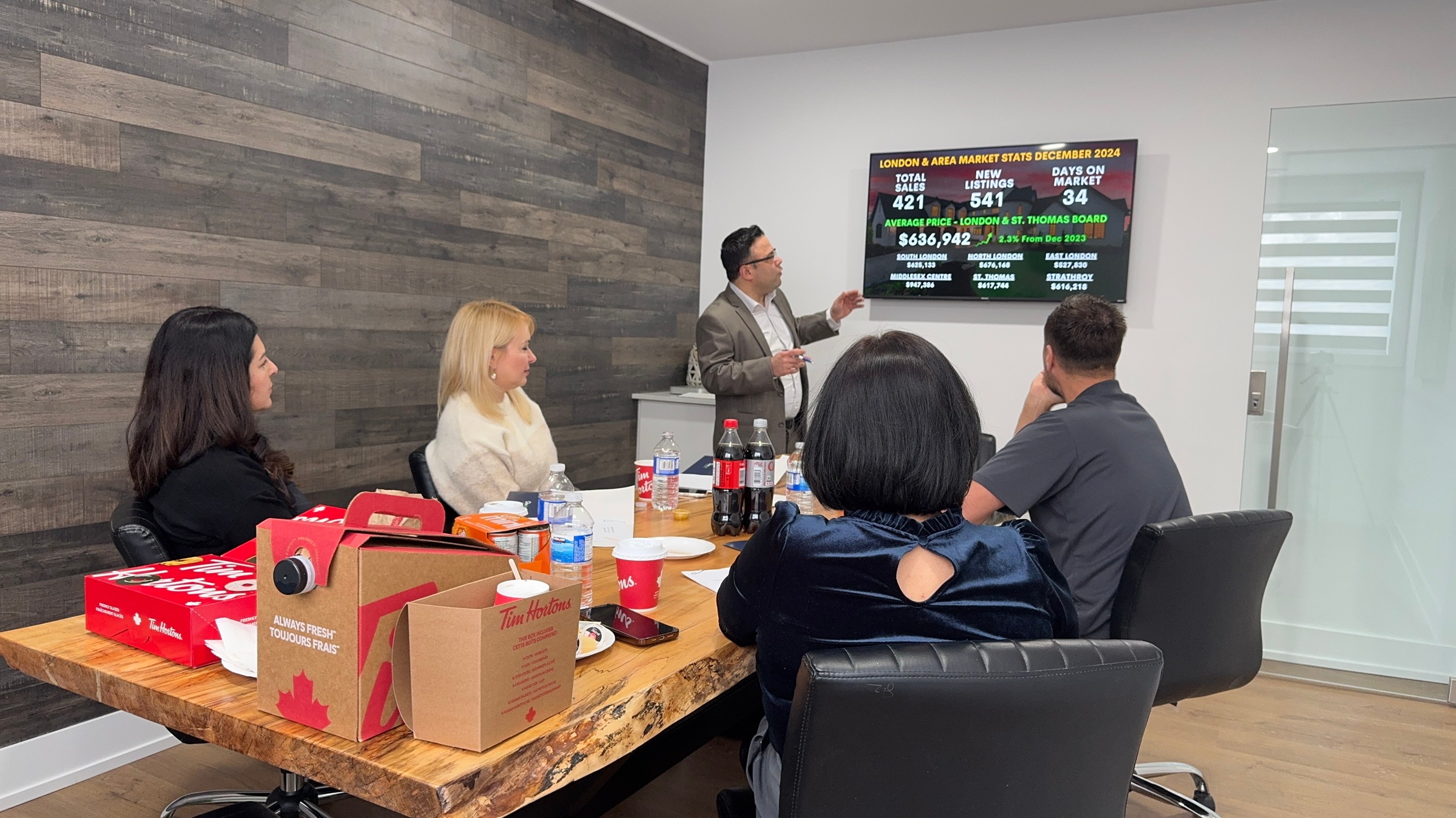 Limelight Realty agents collaborating in the downtown London Ontario boardroom